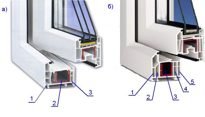3 камерные пластиковые окна - трехкамерные окна пвх Королёв